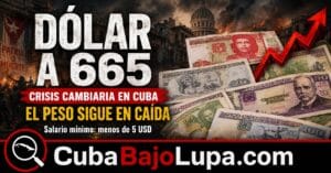 EL PESO CUBANO SE HUNDE: DÓLAR A 665, EURO A 765 Y LA MLC SE DISPARA