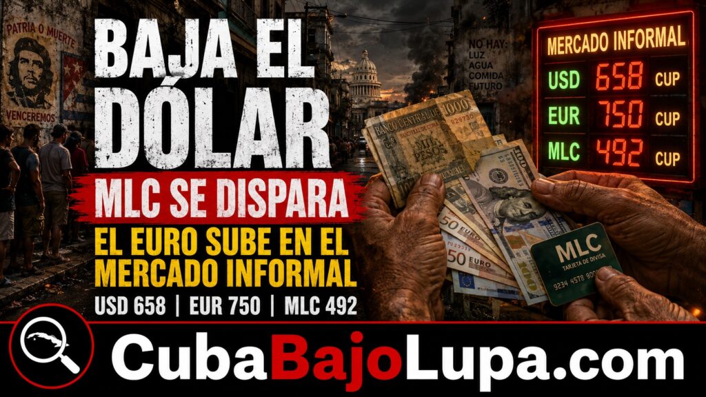 EL DÓLAR BAJA, EL EURO SUBE Y LA MLC SE DISPARA EN CUBA