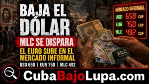 EL DÓLAR BAJA, EL EURO SUBE Y LA MLC SE DISPARA EN CUBA