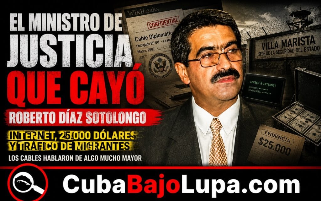 ROBERTO DÍAZ SOTOLONGO: EL MINISTRO DE JUSTICIA DE CUBA QUE CAYÓ ENTRE RUMORES DE CORRUPCIÓN, INTERNET Y TRÁFICO DE MIGRANTES