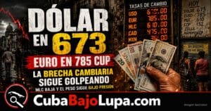 DÓLAR A 673 Y EURO A 785 CUP: EL MERCADO INFORMAL ABRE AGOSTO SIN CAMBIOS EN CUBA