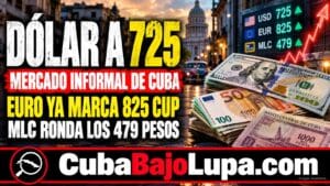 DÓLAR SUBE A 725 CUP Y EL EURO ALCANZA LOS 825 EN EL MERCADO INFORMAL DE CUBA