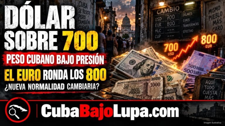DÓLAR EN CUBA SUPERA LOS 700 CUP Y EL EURO ROMPE LA BARRERA DE LOS 800 CUP EN EL MERCADO INFORMAL